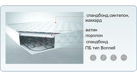 Кровать Каролина МДФ 1400/1600 х 2000 мм/Разные Цвета